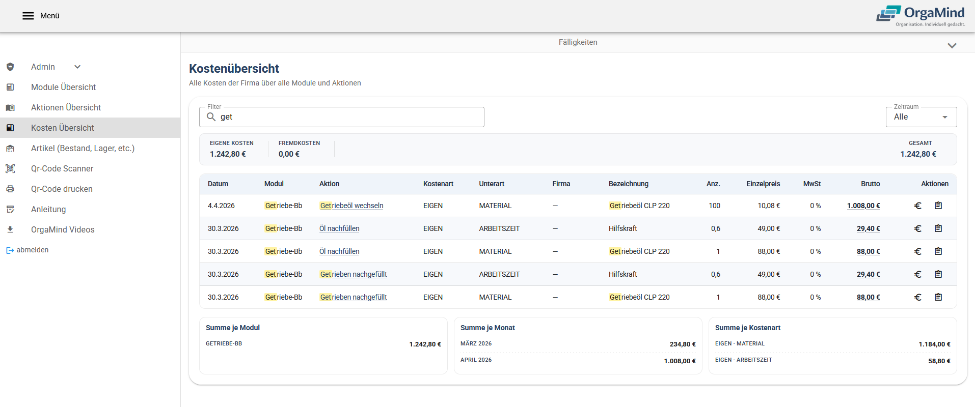 OrgaMind Kostenübersicht