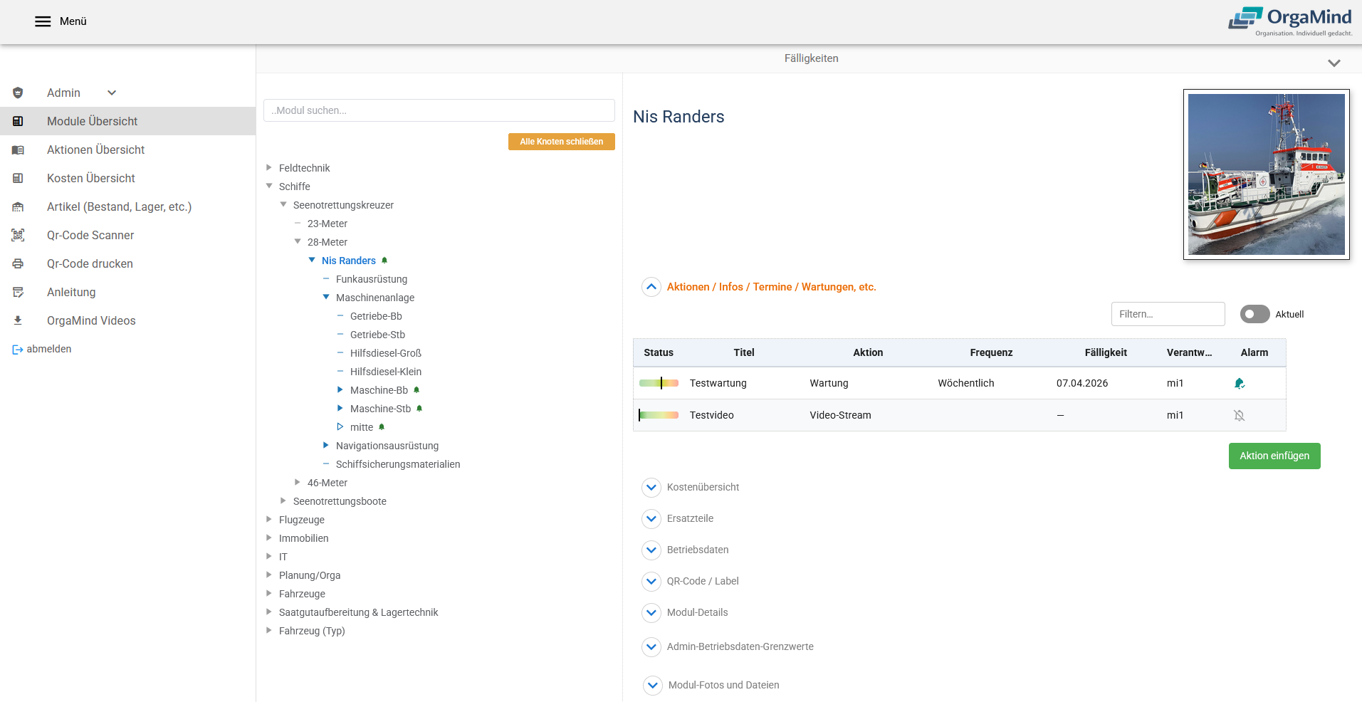 OrgaMind Modulübersicht